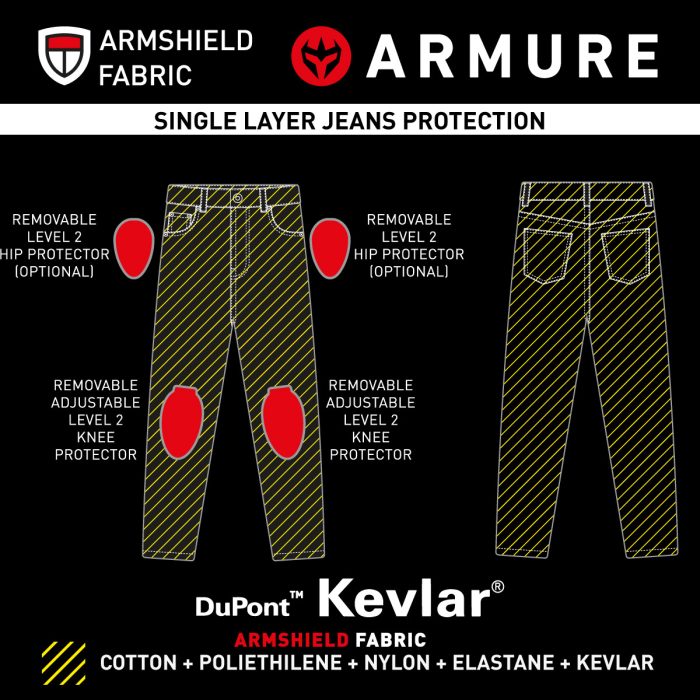 PANT ARMURE BERNAR AAA DENIM BLUE - Image 7